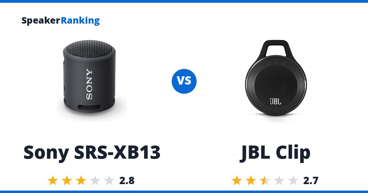 Sony SRS-XB13 vs JBL Clip