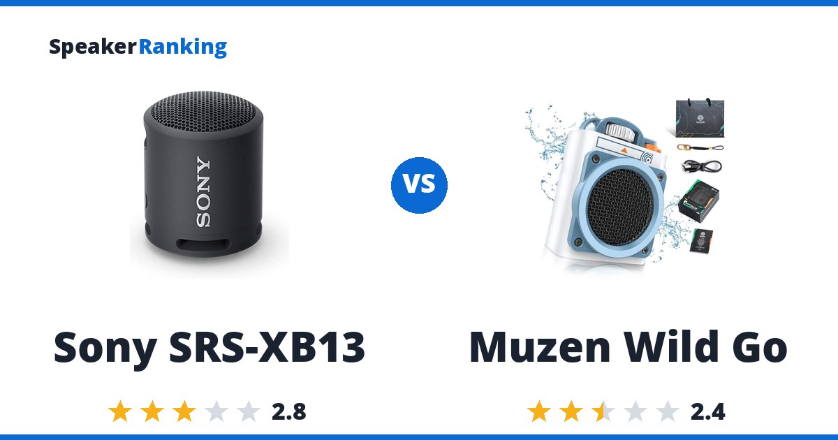 Sony SRS-XB13 vs Muzen Wild Go