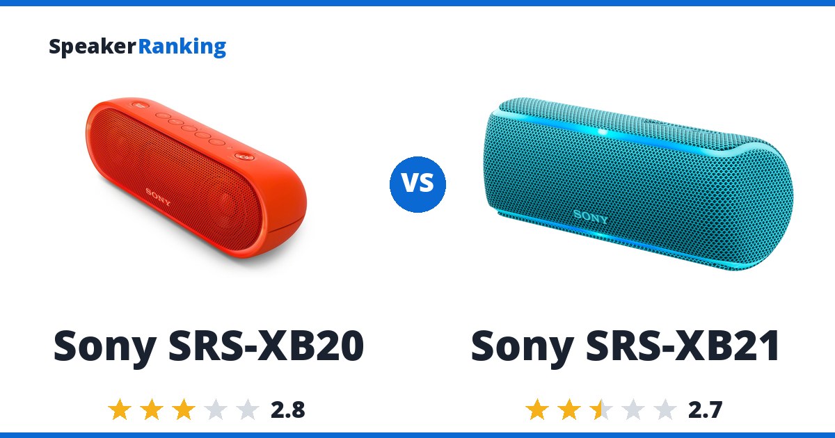 Sony SRS-XB20 vs Sony SRS-XB21