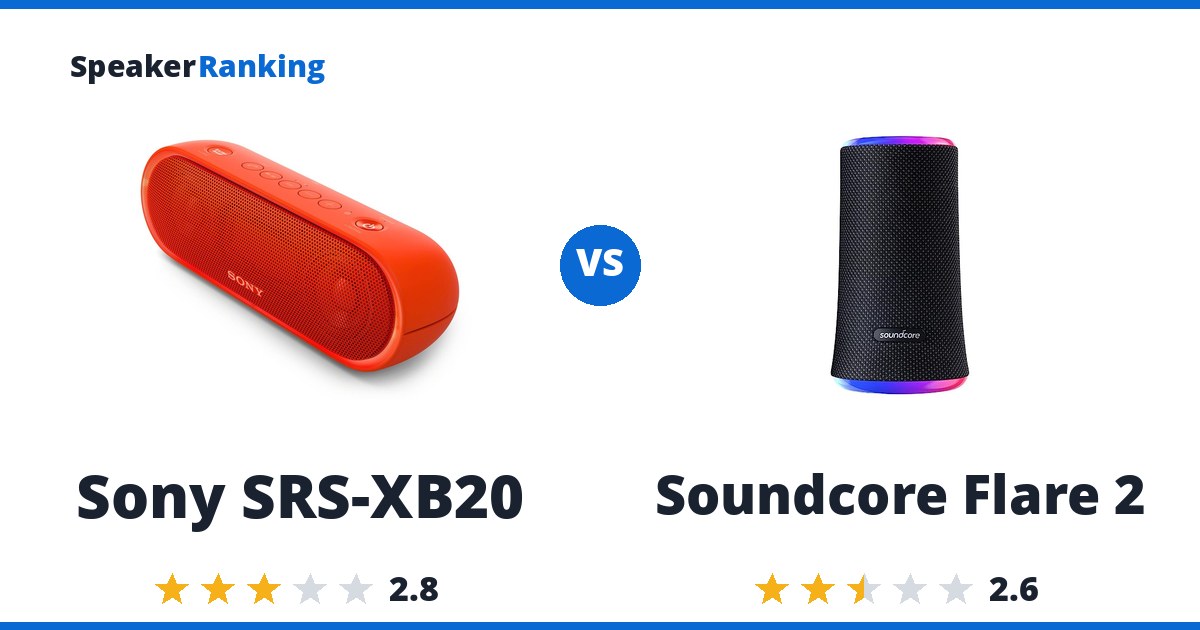Sony SRS-XB20 vs Soundcore Flare 2
