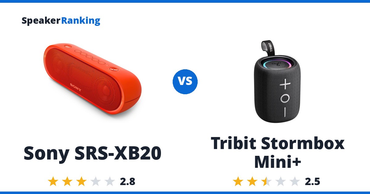 Sony SRS-XB20 vs Tribit Stormbox Mini+