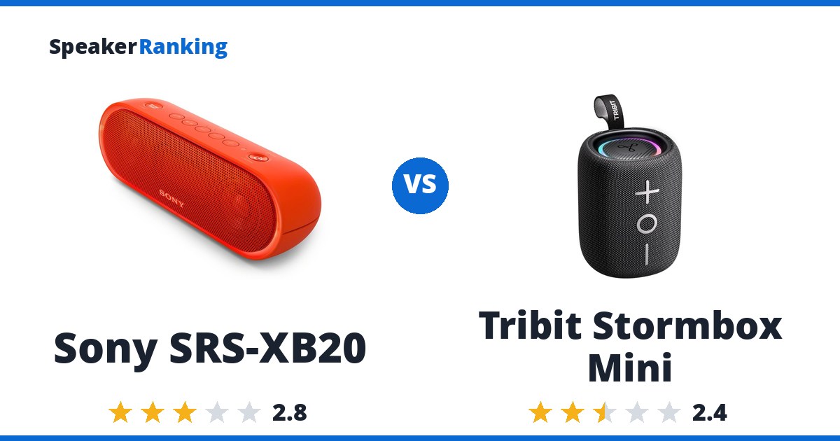 Sony SRS-XB20 vs Tribit Stormbox Mini