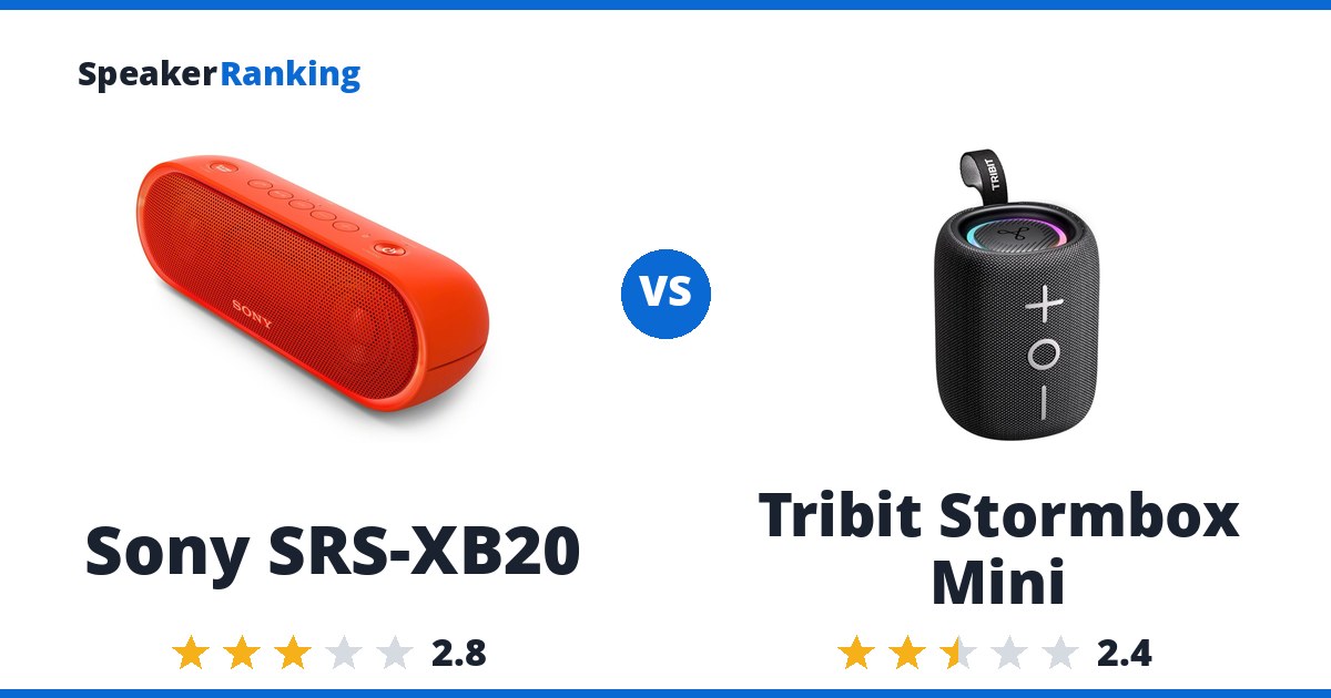 Sony SRS-XB20 vs Tribit Stormbox Mini