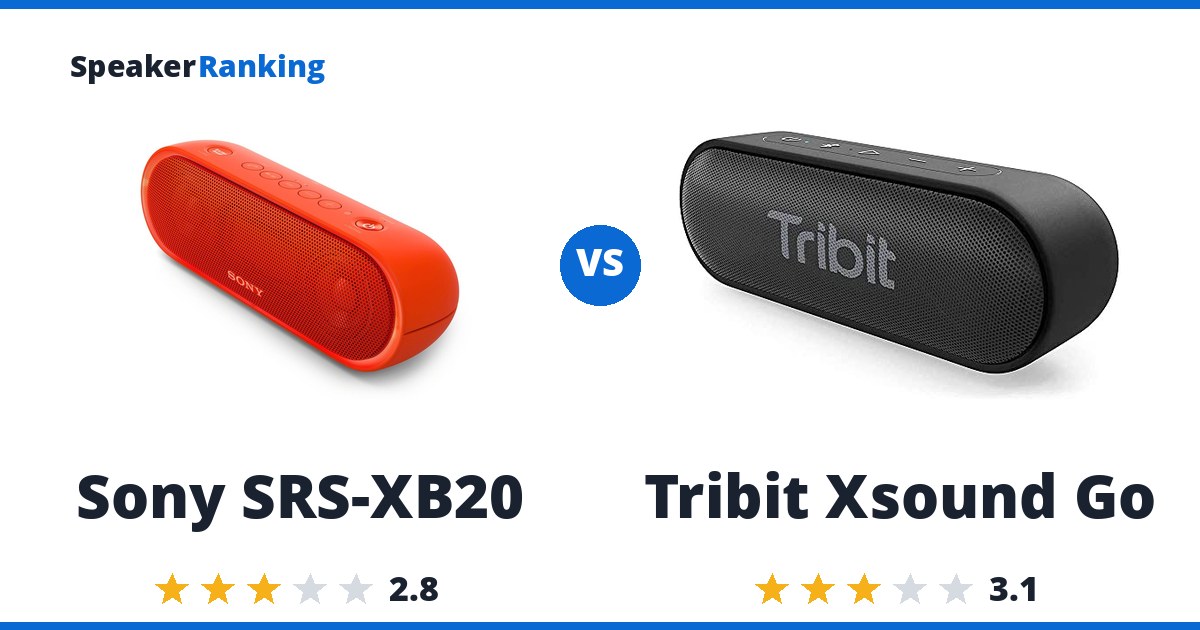 Sony SRS-XB20 vs Tribit Xsound Go