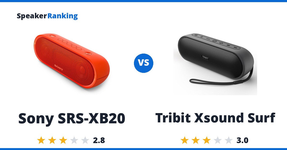 Sony SRS-XB20 vs Tribit Xsound Surf