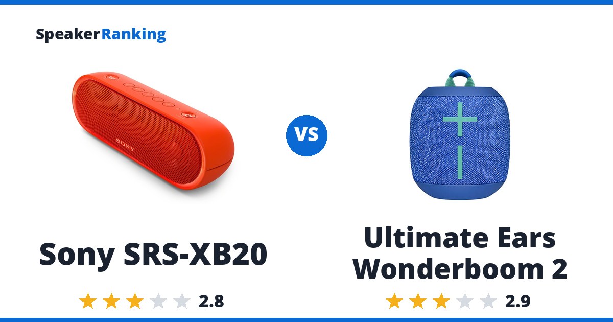 Sony SRS-XB20 vs Ultimate Ears Wonderboom 2