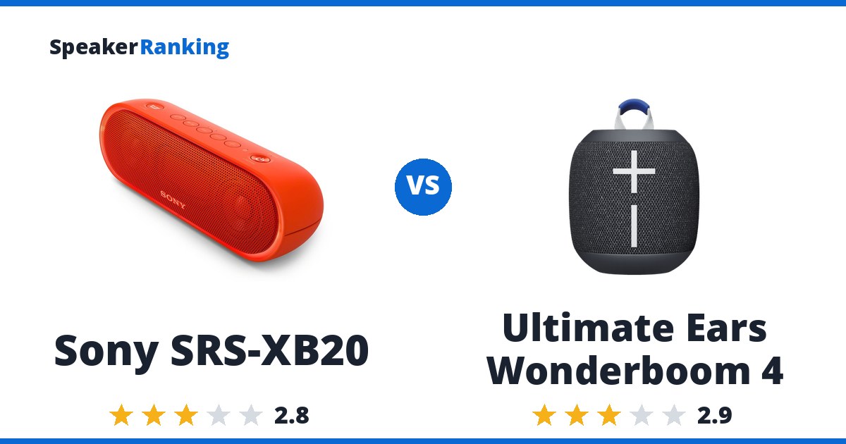 Sony SRS-XB20 vs Ultimate Ears Wonderboom 4