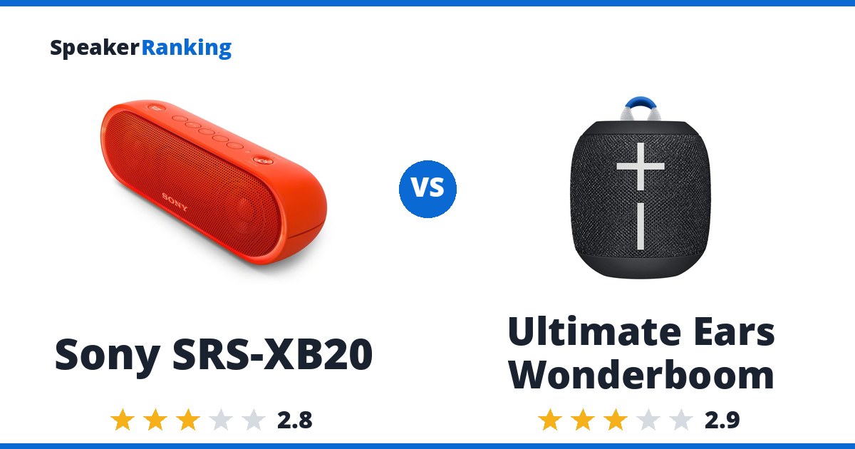 Sony SRS-XB20 vs Ultimate Ears Wonderboom