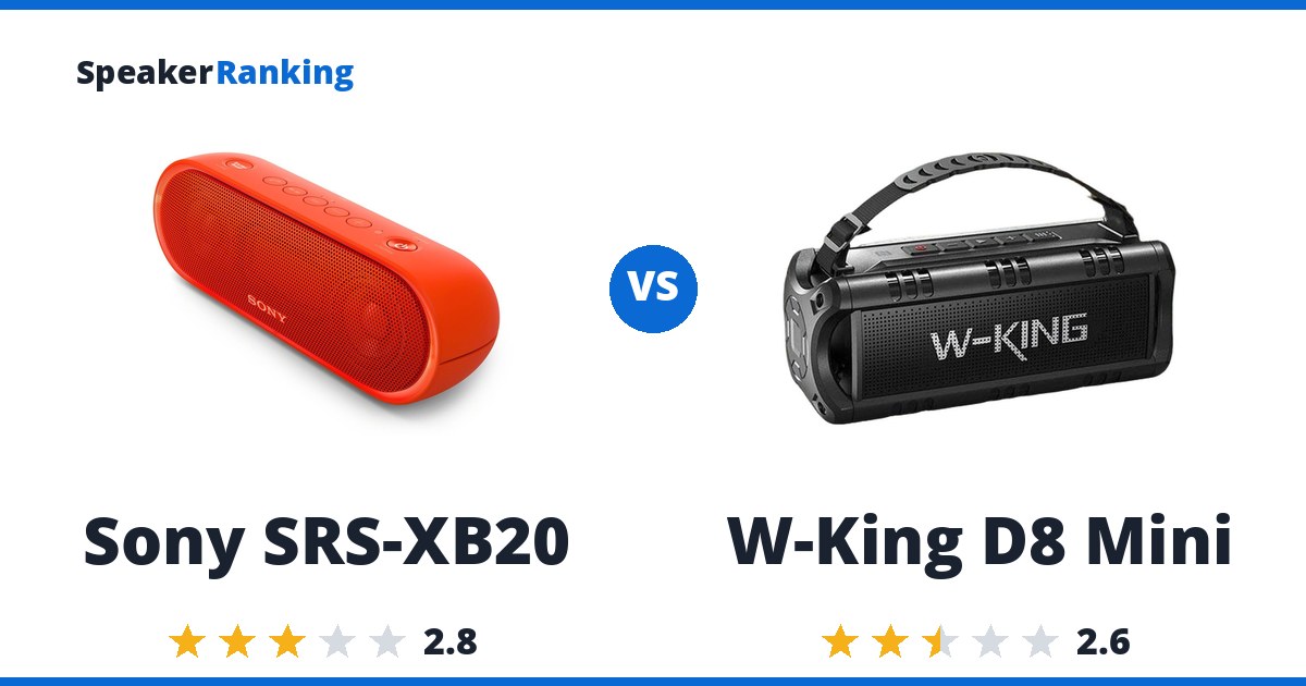 Sony SRS-XB20 vs W-King D8 Mini