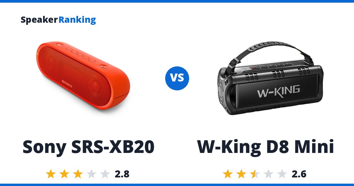 Sony SRS-XB20 vs W-King D8 Mini