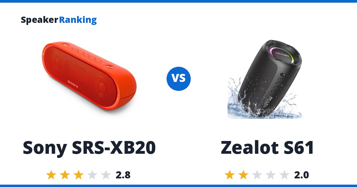 Sony SRS-XB20 vs Zealot S61
