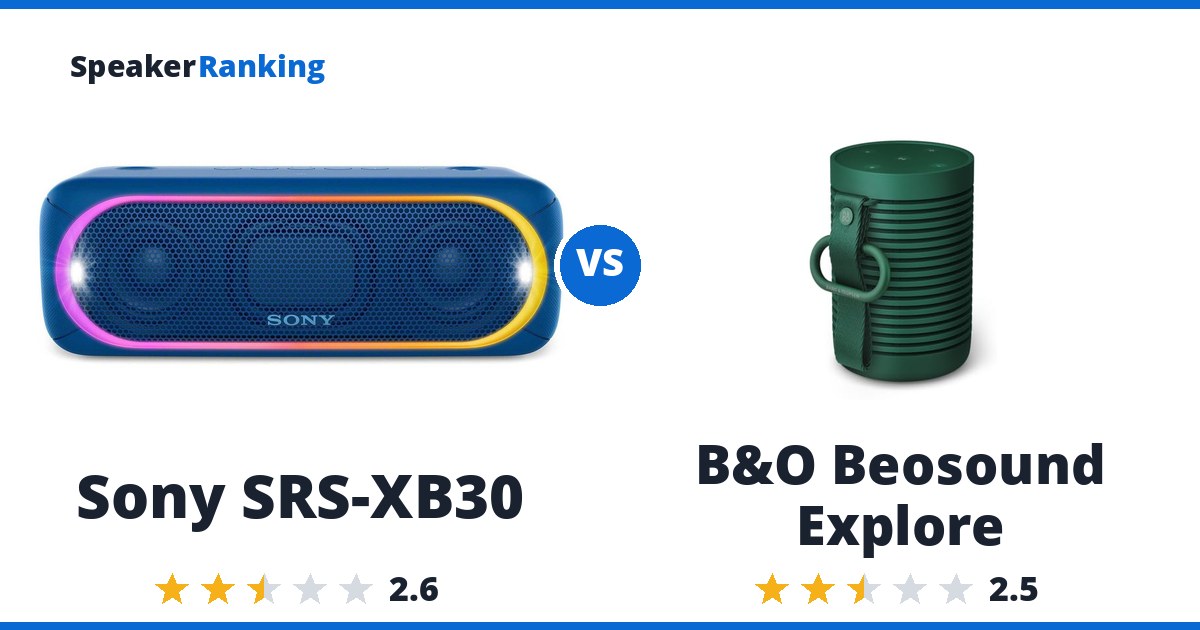 Sony SRS-XB30 vs B&O Beosound Explore