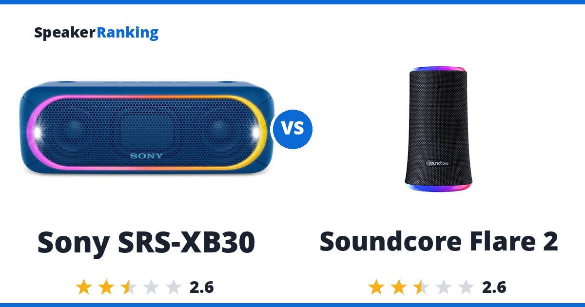 Sony SRS-XB30 vs Soundcore Flare 2
