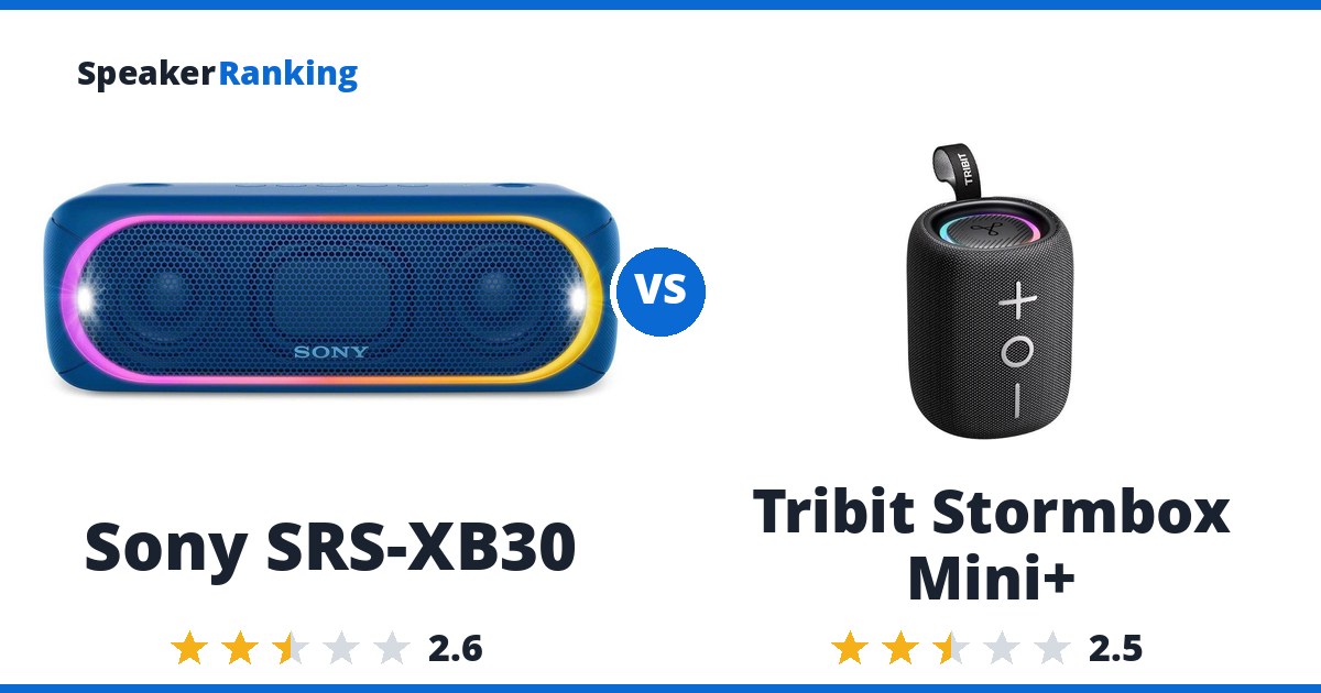 Sony SRS-XB30 vs Tribit Stormbox Mini+