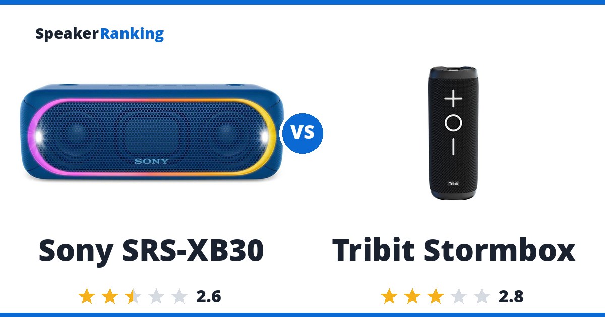 Sony SRS-XB30 vs Tribit Stormbox