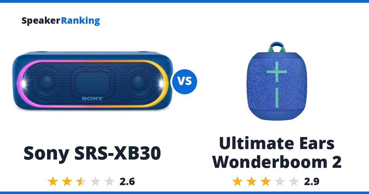 Sony SRS-XB30 vs Ultimate Ears Wonderboom 2