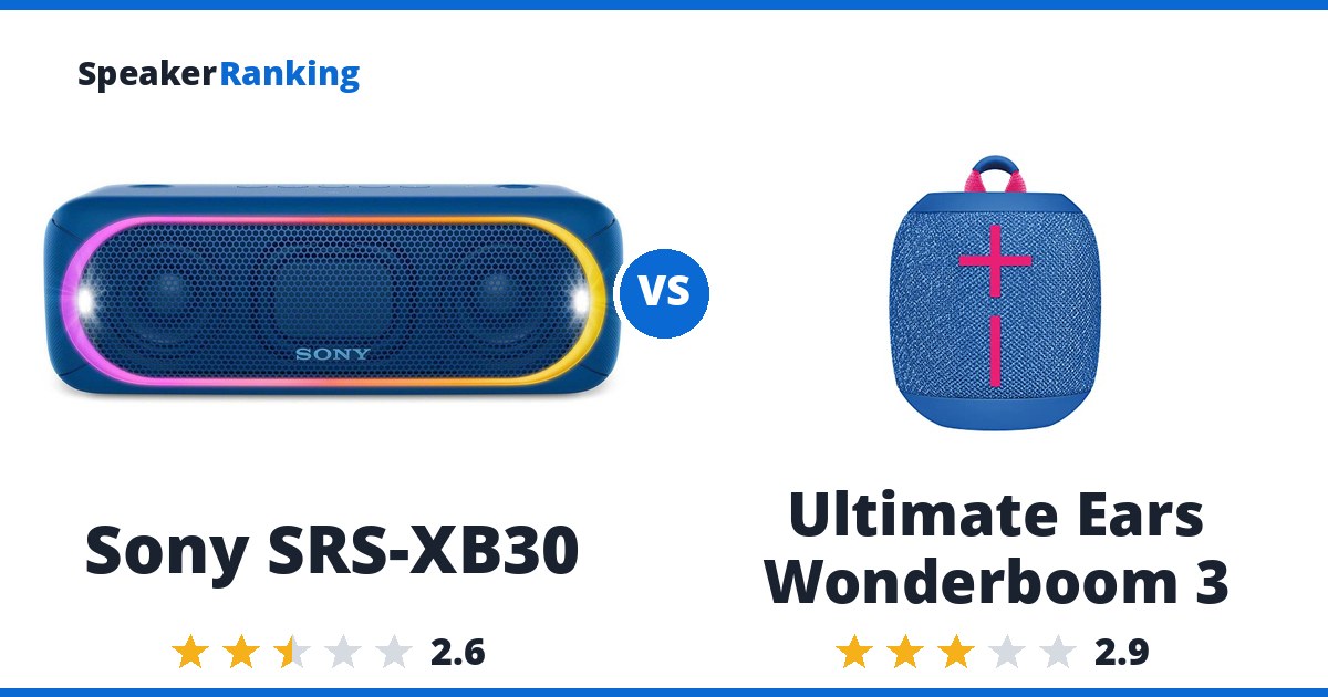 Sony SRS-XB30 vs Ultimate Ears Wonderboom 3