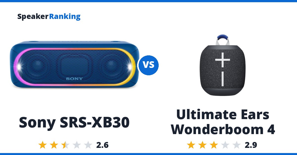 Sony SRS-XB30 vs Ultimate Ears Wonderboom 4