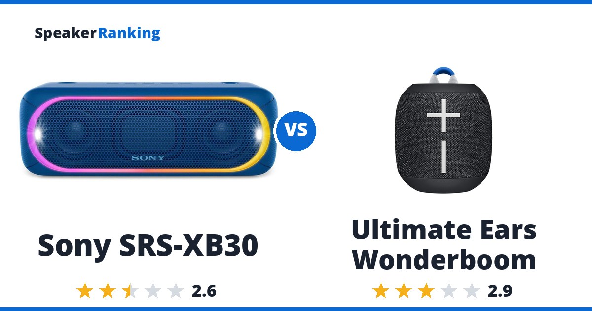 Sony SRS-XB30 vs Ultimate Ears Wonderboom
