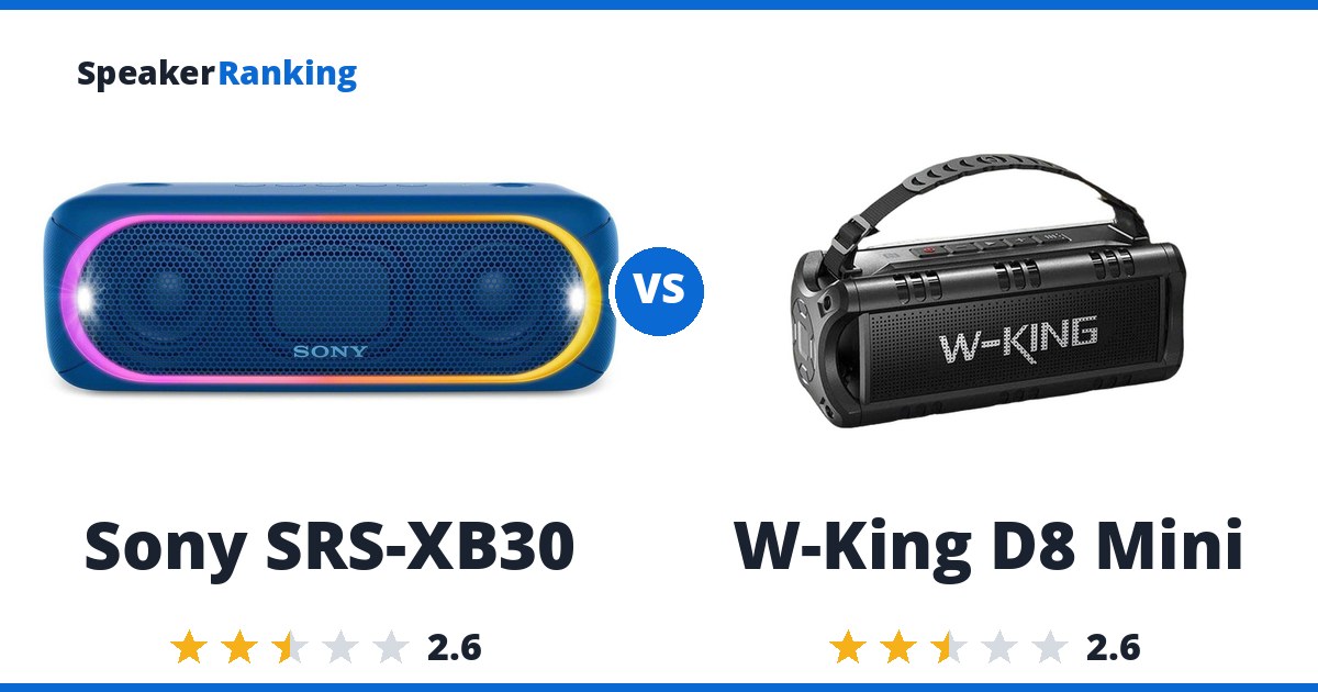 Sony SRS-XB30 vs W-King D8 Mini