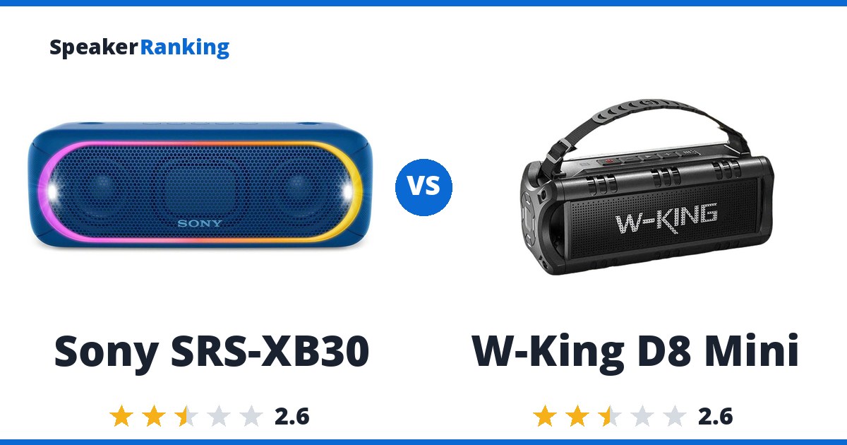 Sony SRS-XB30 vs W-King D8 Mini