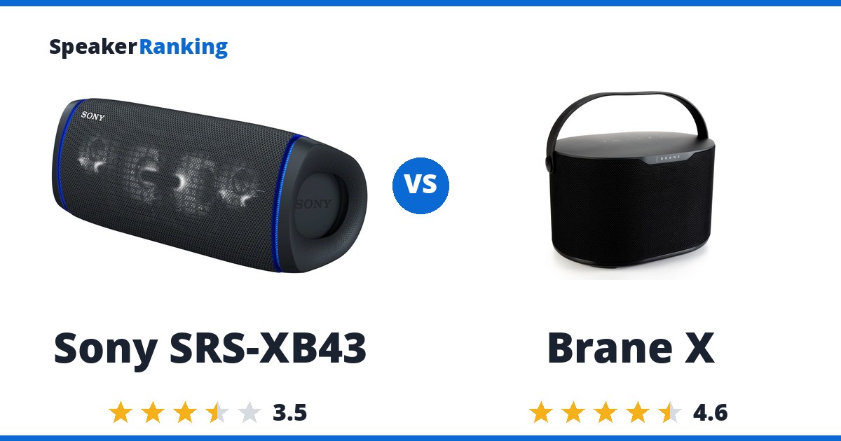 Sony SRS-XB43 vs Brane X