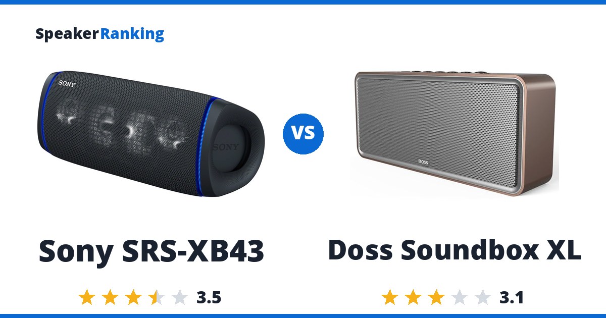 Sony SRS-XB43 vs Doss Soundbox XL