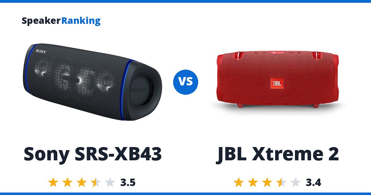 Sony SRS-XB43 vs JBL Xtreme 2