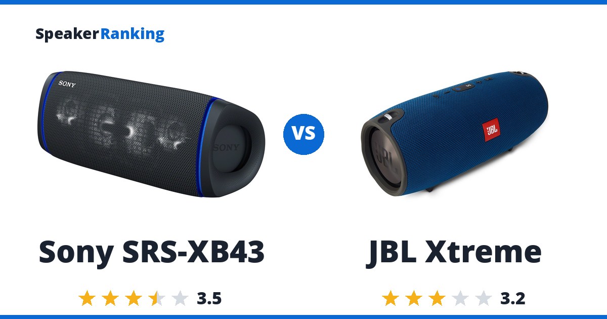Sony SRS-XB43 vs JBL Xtreme