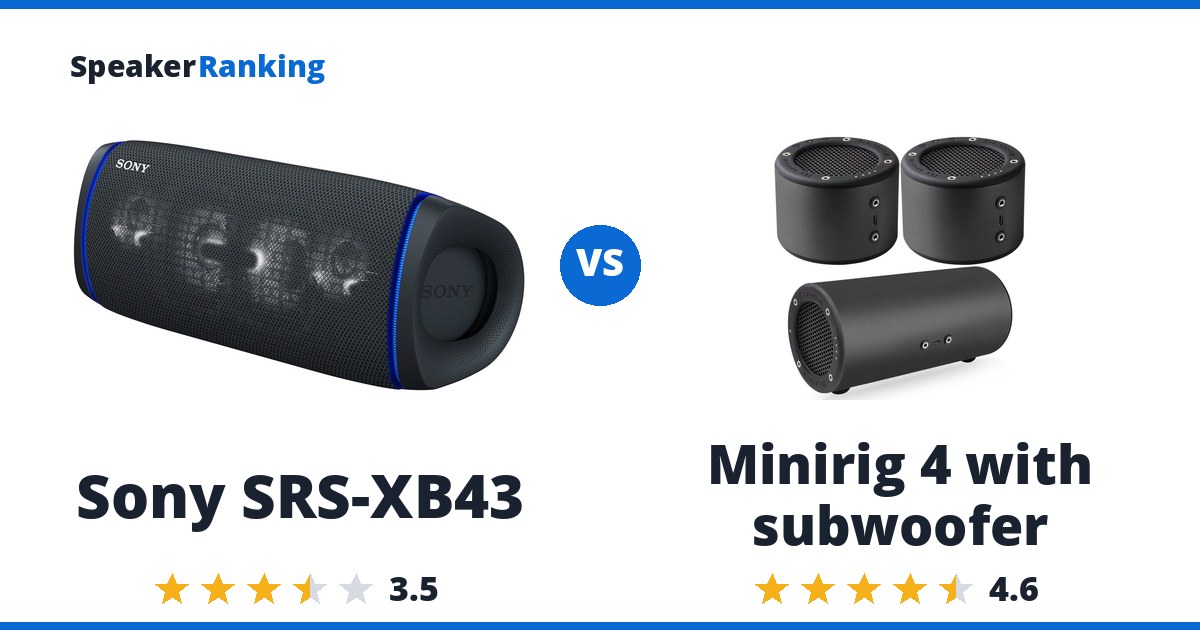 Sony SRS-XB43 vs Minirig 4 with subwoofer