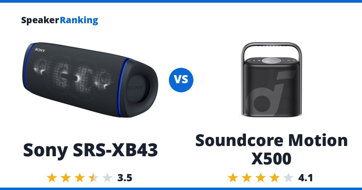 Sony SRS-XB43 vs Soundcore Motion X500