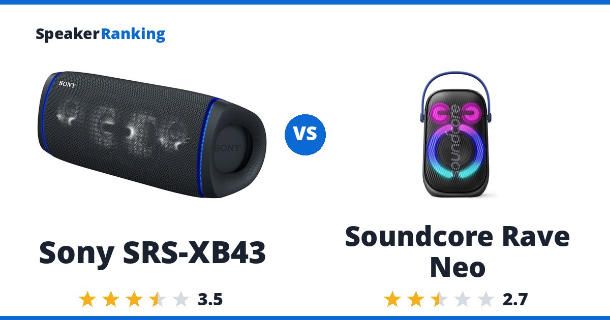 Sony SRS-XB43 vs Soundcore Rave Neo