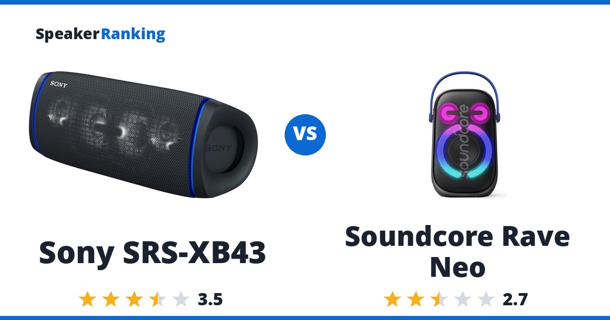 Sony SRS-XB43 vs Soundcore Rave Neo