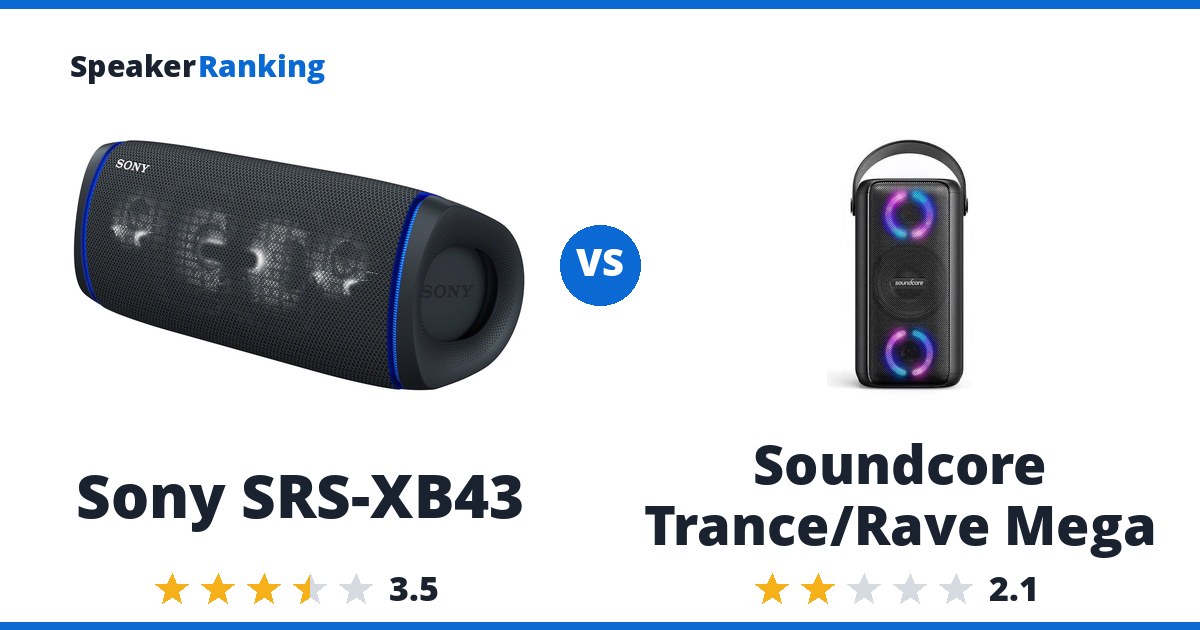Sony SRS-XB43 vs Soundcore Trance/Rave Mega