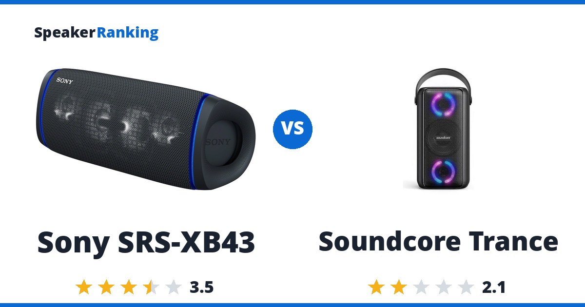 Sony SRS-XB43 vs Soundcore Trance
