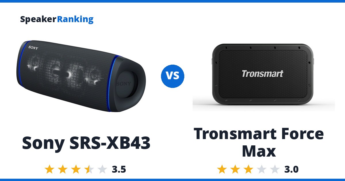 Sony SRS-XB43 vs Tronsmart Force Max