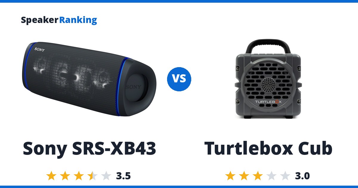 Sony SRS-XB43 vs Turtlebox Cub