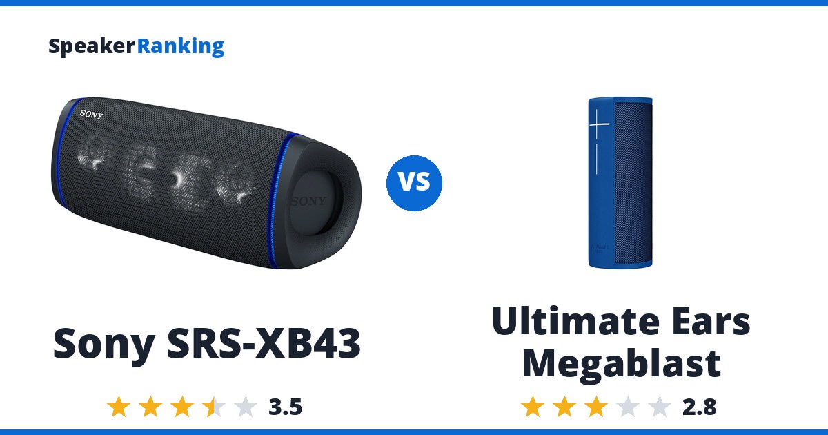 Sony SRS-XB43 vs Ultimate Ears Megablast