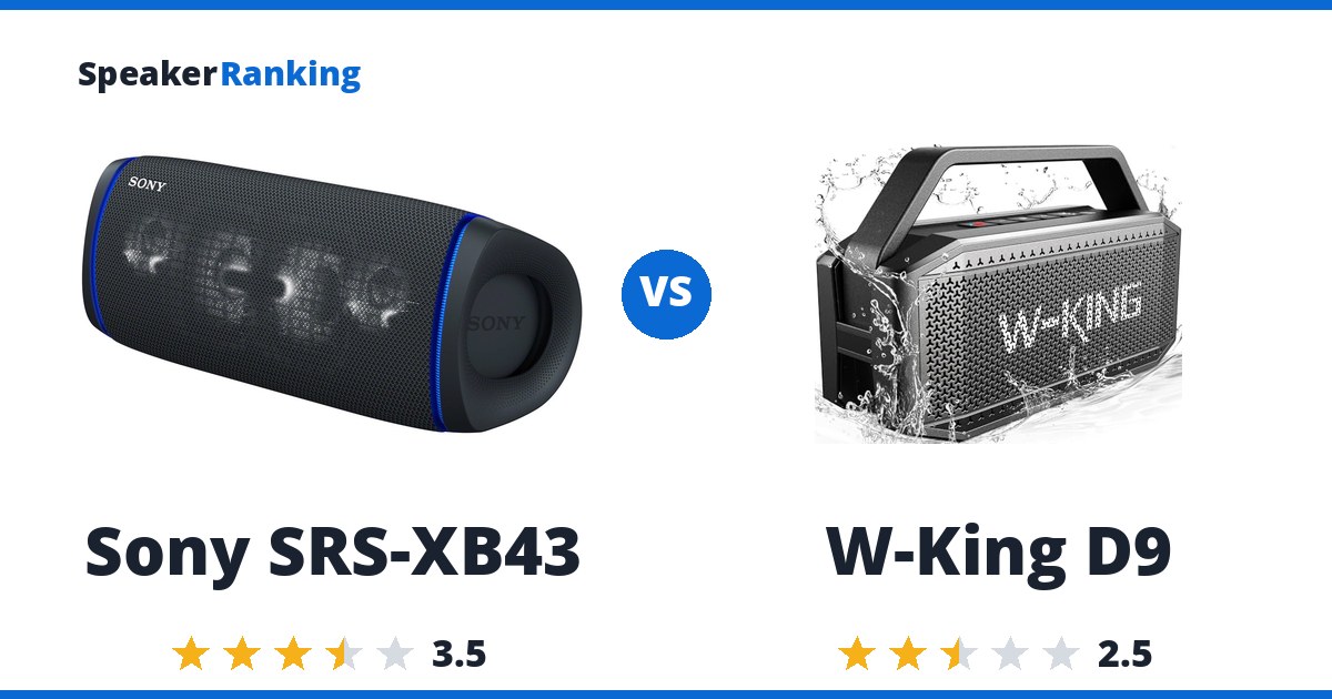 Sony SRS-XB43 vs W-King D9