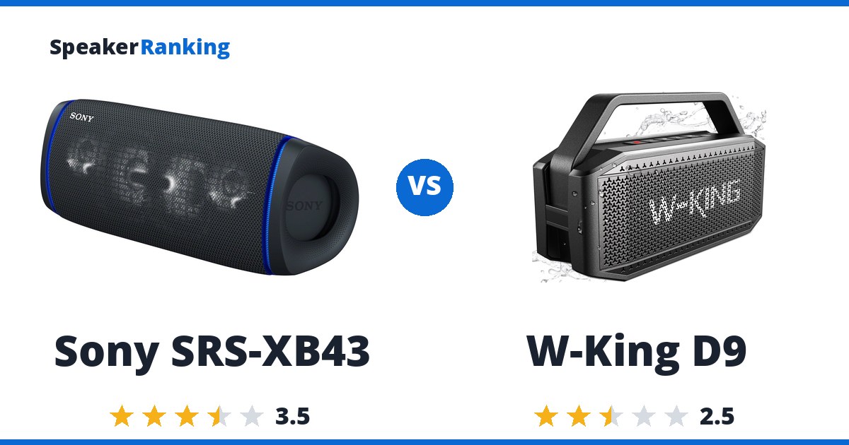 Sony SRS-XB43 vs W-King D9