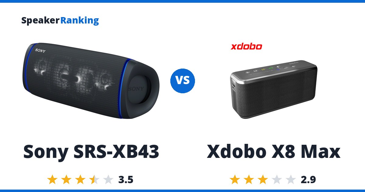 Sony SRS-XB43 vs Xdobo X8 Max