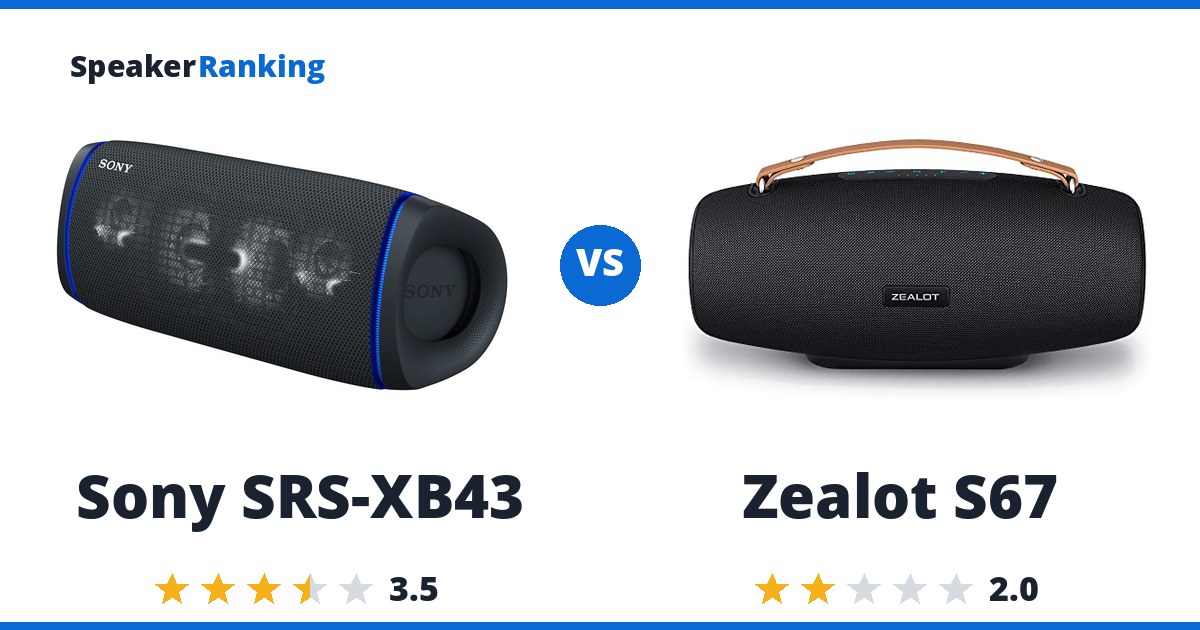 Sony SRS-XB43 vs Zealot S67