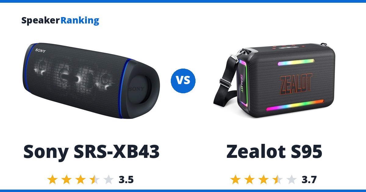 Sony SRS-XB43 vs Zealot S95