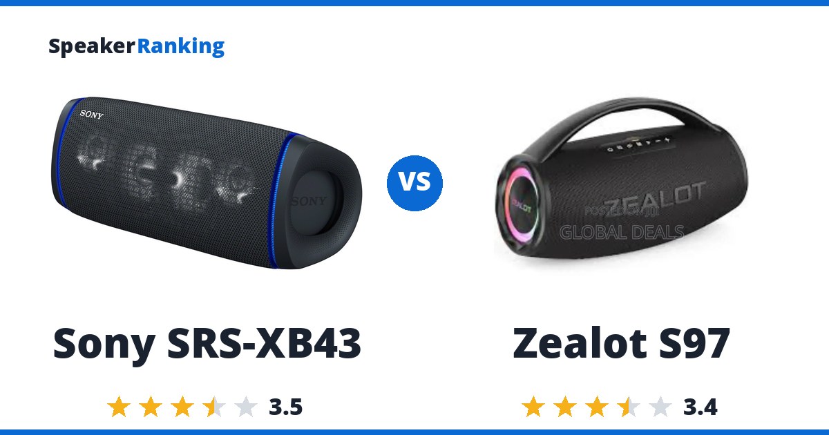 Sony SRS-XB43 vs Zealot S97
