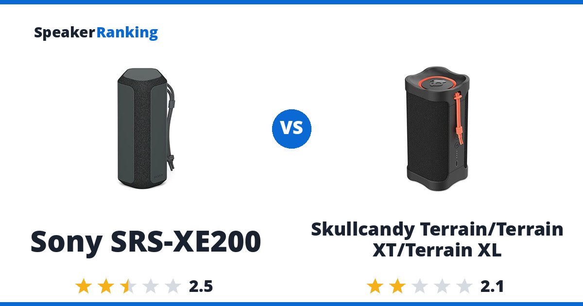 Sony SRS-XE200 vs Skullcandy Terrain/Terrain XT/Terrain XL