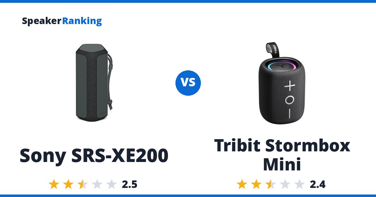 Sony SRS-XE200 vs Tribit Stormbox Mini