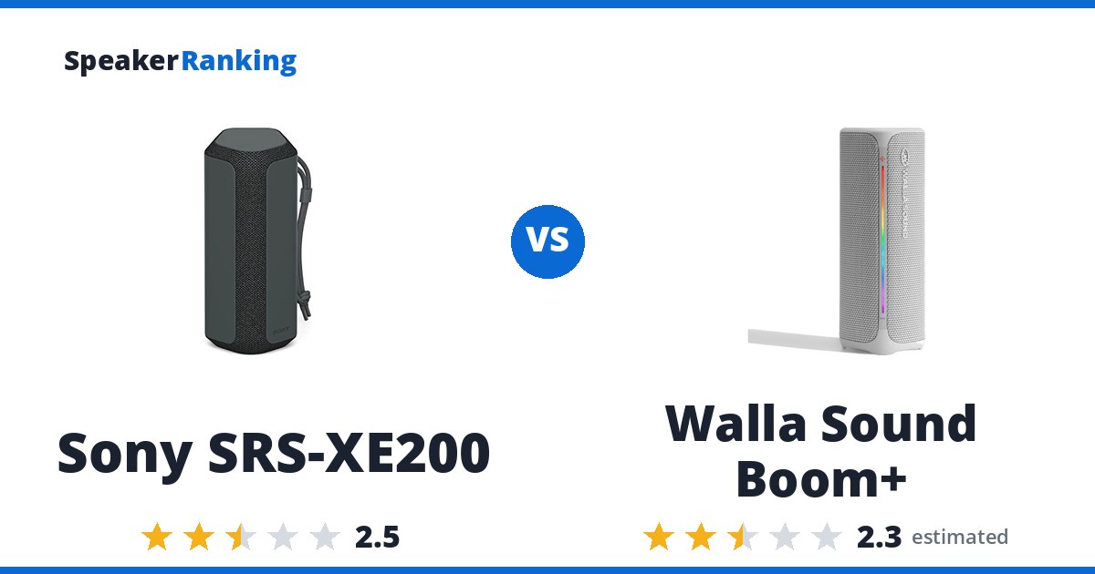 Sony SRS-XE200 vs Walla Sound Boom+