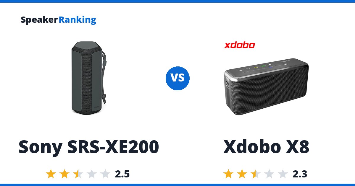 Sony SRS-XE200 vs Xdobo X8