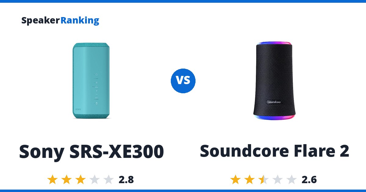 Sony SRS-XE300 vs Soundcore Flare 2