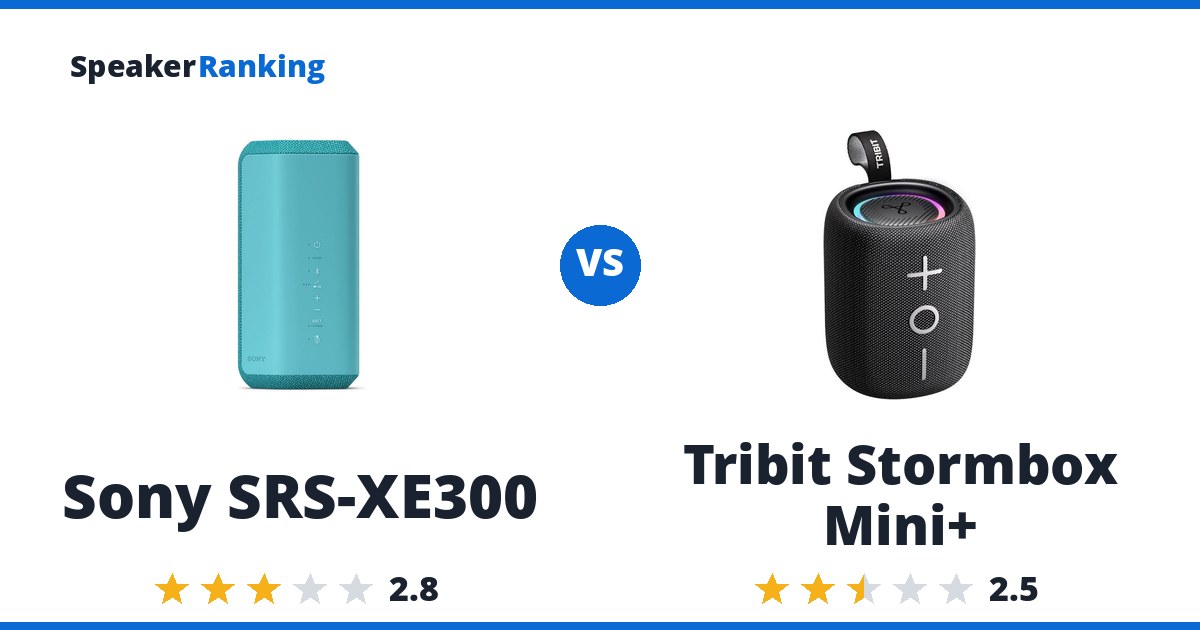 Sony SRS-XE300 vs Tribit Stormbox Mini+